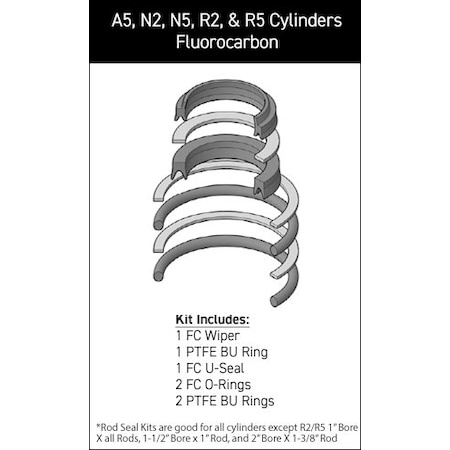 Hydro-Line - After Market Parts Hydraulic Cylinder Repair Kit- 1 Rod Kit N25-665-08V